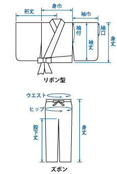 二部式着物のサイズの測り方の図-リボン型とズボン