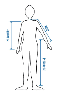 二部式着物のサイズの測り方の図-全身