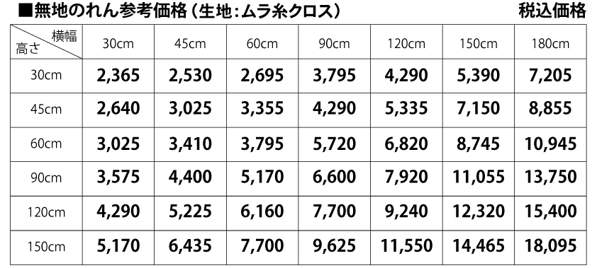 無地暖簾既製品のサイズと価格について