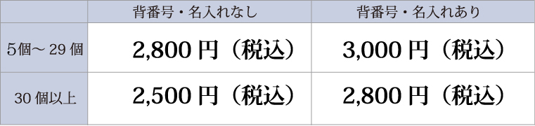ユニフォームベア 価格