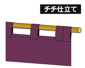 暖簾のサイズ：吊り下げ部分：チチ仕立て