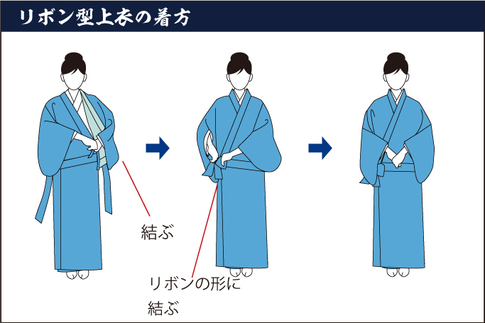 お仕事着におすすめ！上下で分かれている「二部式着物」 | 水野染工場 