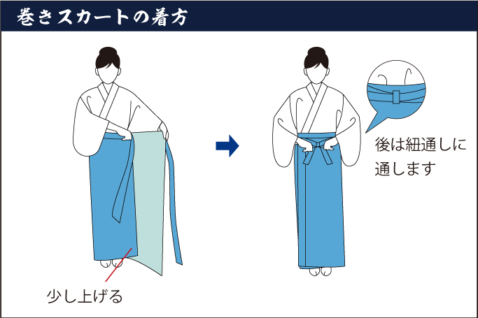 上下別　二部式着物の着用方法